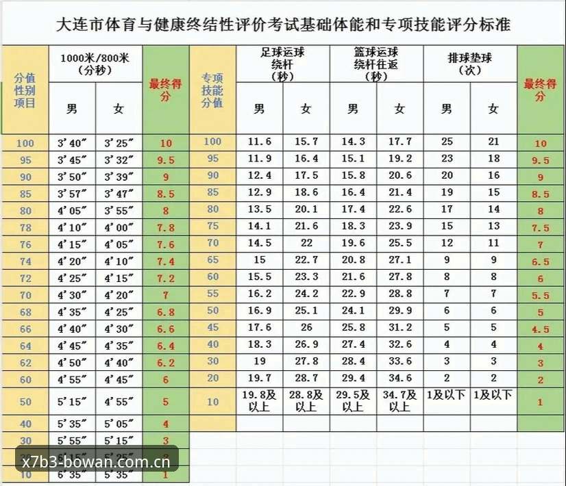 博万体育平台完整使用指南：从官网入口到客户端下载的全流程解析