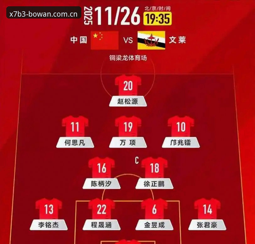 博万娱乐下载使用指南 U17世界杯抽签揭晓,中国男女足同遇强敌,博万体育平台如何观战?